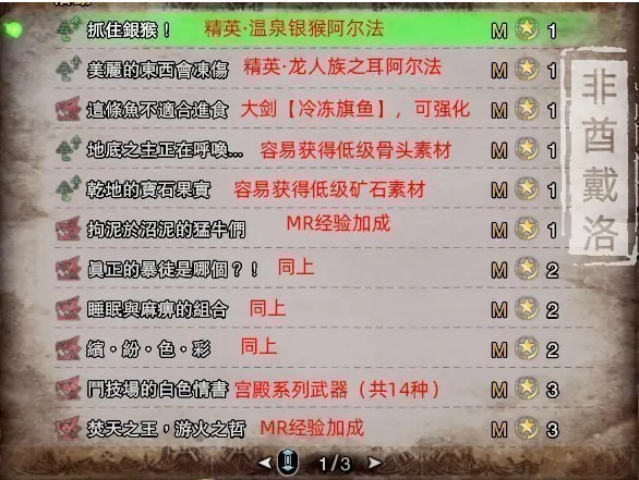 怪物猎人世界mod Ver 15 10 00 全活动任务和特别任务常驻mod 请看红字需要前置 踩蘑菇社区